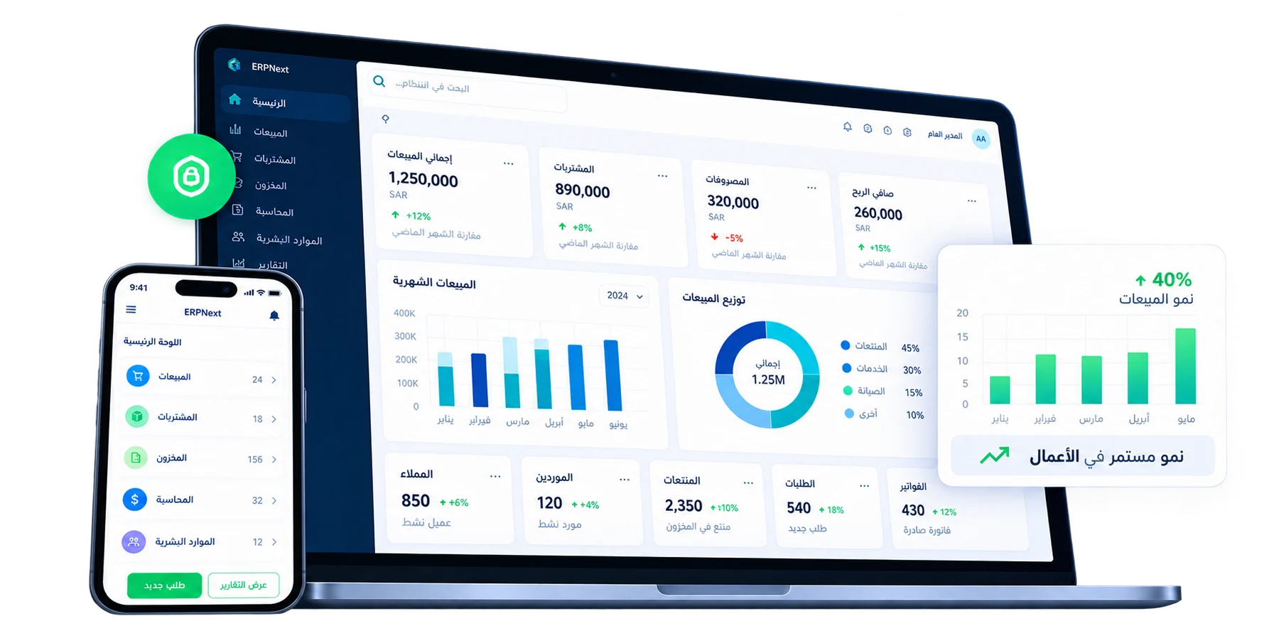لوحات بيانات ERPNext على لابتوب وجوال من تطبيق أيبان