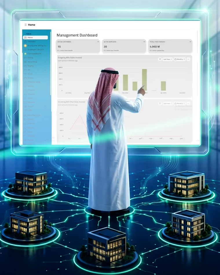 وحد أقسامك بشاشة تحكم واحدة مع ERPNext من أيبان