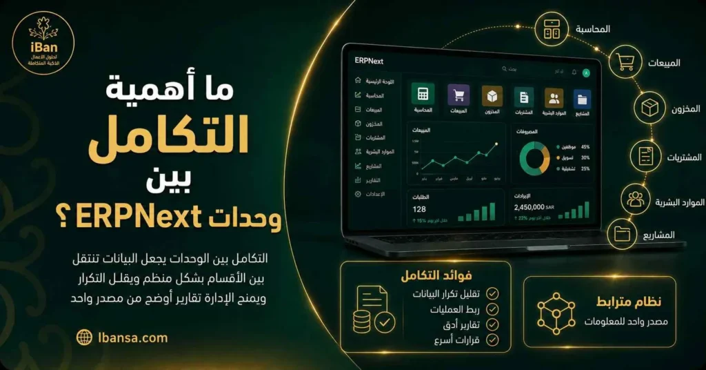 صورة توضح أهمية التكامل بين وحدات ERPNext الأساسية في ربط المحاسبة والمبيعات والمخزون والمشتريات داخل نظام واحد لتقليل التكرار وتحسين متابعة العمل