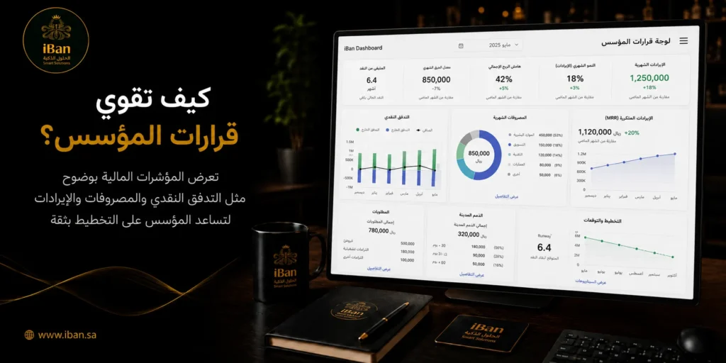 التقارير المالية الدقيقة تساعد على تقوية قرارات المؤسس من خلال توضيح الإيرادات والمصروفات والأرباح وحركة النقد، مما يجعل إدارة الشركة أكثر وضوحا وثقة.