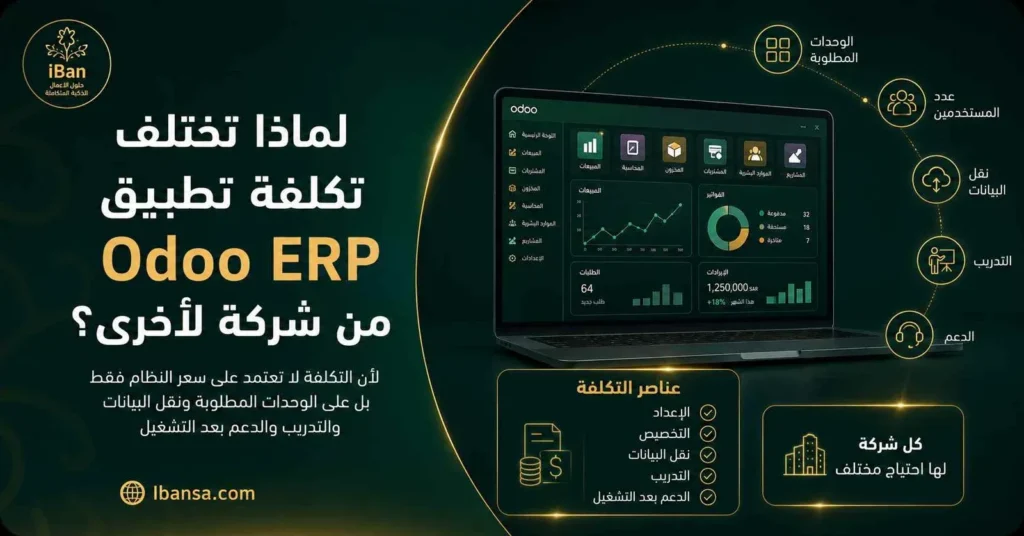 صورة توضح أسباب اختلاف تكلف تطبيق Odoo ERP من شركة لأخرى حسب حجم العمل وعدد المستخدمين ومستوى التخصيص المطلوب