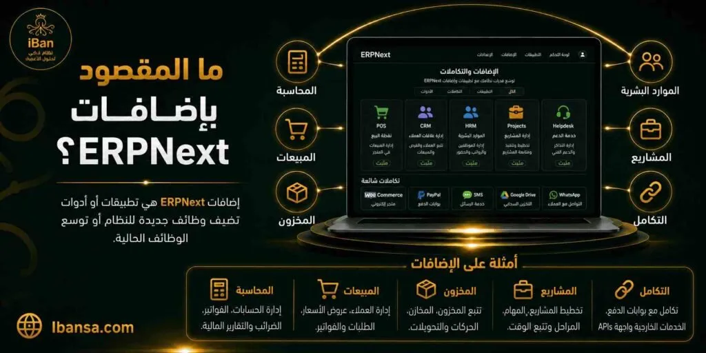 إضافات ERPNext هي أدوات توسع وظائف النظام وتساعد الشركات على إضافة إمكانيات جديدة للمحاسبة والمبيعات والمخزون والمشاريع والتكامل حسب احتياج العمل
