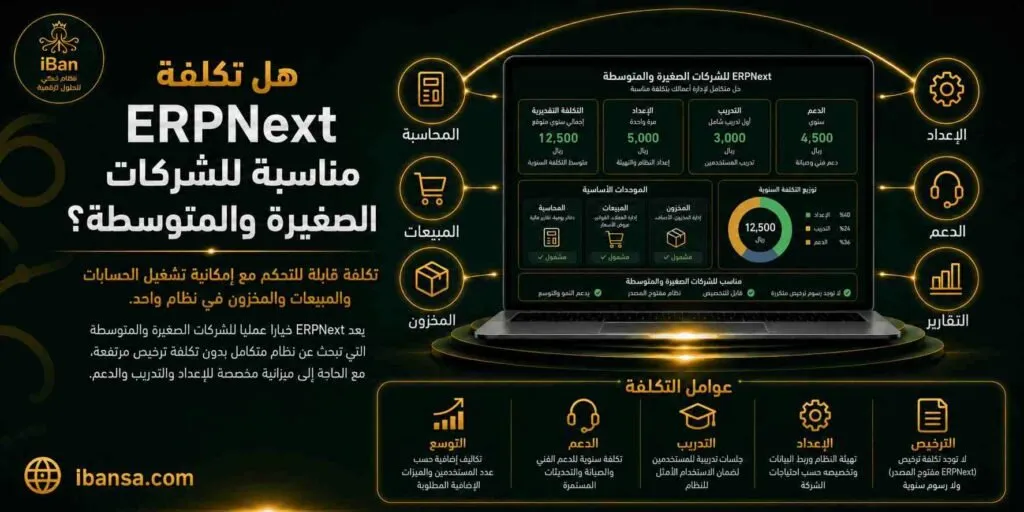 ERPNext مناسب للشركات الصغيرة والمتوسطة لأنه يوفر نظاما مترابطا لإدارة المحاسبة والمبيعات والمخزون بتكلفة مرنة، مع إمكانية التوسع حسب احتياج الشركة