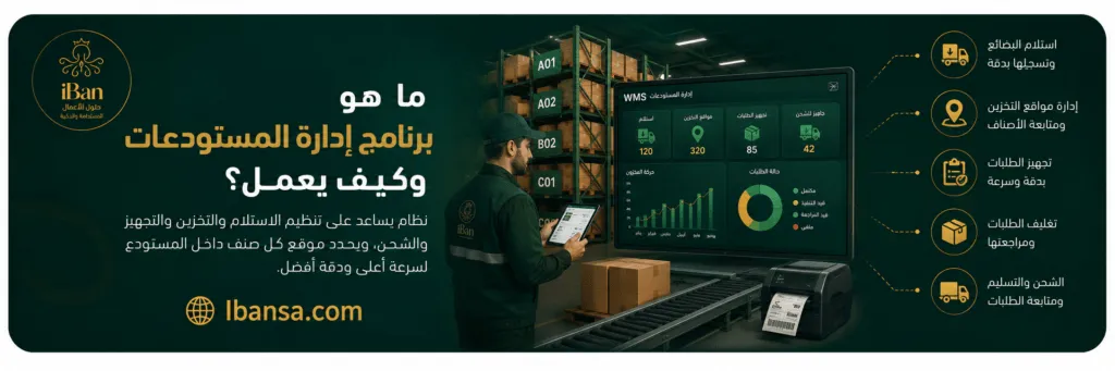 صورة توضح برنامج إدارة المستودعات WMS لتنظيم استلام البضائع وتحديد مواقع التخزين وتجهيز الطلبات والشحن داخل المستودع.