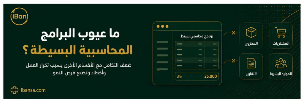 صورة توضح عيوب البرامج المحاسبية البسيطة مثل ضعف التكامل مع المخزون والمشتريات والتقارير والموارد البشرية.