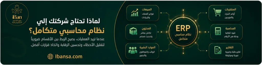 صورة توضح أسباب احتياج الشركات إلى نظام محاسبي متكامل لتقليل الأخطاء وتحسين الرقابة وربط الأقسام المالية والتشغيلية.