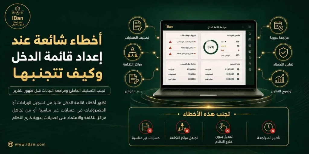 أخطاء إعداد قائمة الدخل قد تؤثر على دقة الأرباح والمصروفات، لذلك يساعد ERPNext على تنظيم الحسابات والفواتير والتصنيفات لتجنب الأخطاء ومراجعة التقرير المالي بوضوح