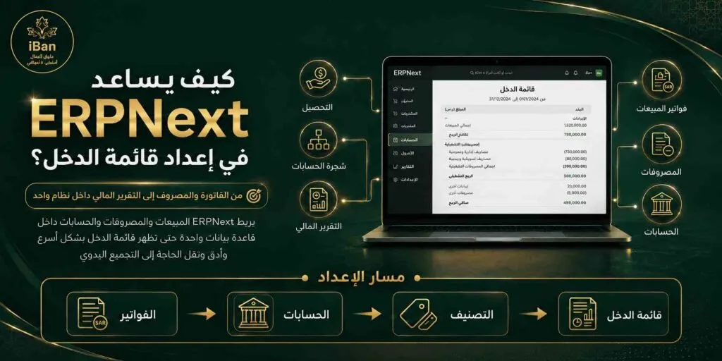 ERPNext يساعد في إعداد قائمة الدخل من خلال ربط الفواتير والحسابات والتصنيفات والمصروفات داخل نظام واحد، مما يجعل التقرير المالي أوضح وأسهل في المراجعة