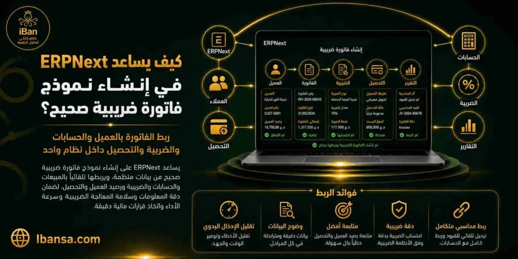 ERPNext يساعد في إنشاء نموذج فاتورة ضريبية صحيح من خلال ربط بيانات العميل والمنتجات والضريبة والإجمالي داخل النظام، مما يقلل أخطاء الفواتير ويسهل المراجعة