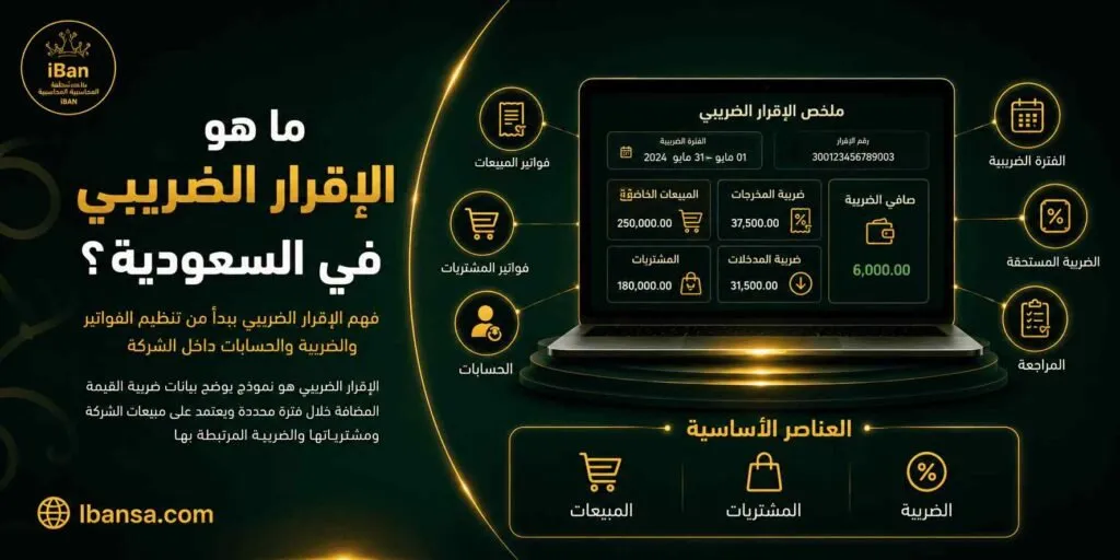 الإقرار الضريبي في السعودية يساعد الشركات على تجميع بيانات المبيعات والمشتريات والضريبة المستحقة بشكل منظم لتقديم الإقرار بدقة وتجنب أخطاء المراجعة