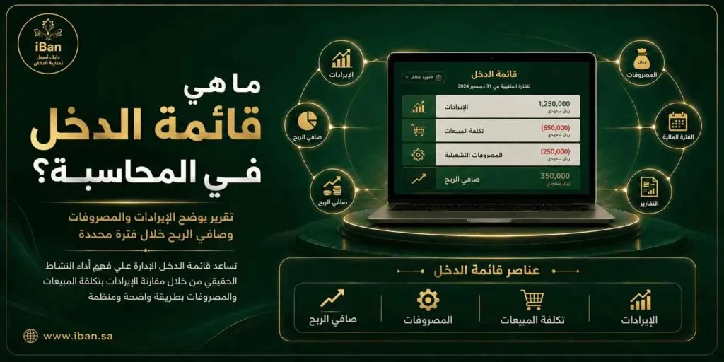 إعداد قائمة الدخل في ERPNext يساعد على تجميع الإيرادات والمصروفات وربطها بالحسابات والفواتير، مما يسهل معرفة صافي الربح أو الخسارة ومتابعة الأداء المالي للشركة