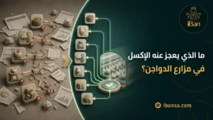 مقارنة بين الإكسل وبرنامج إدارة مزارع الدواجن لمتابعة العلف والنفوق والأوزان والمخزون والتكاليف