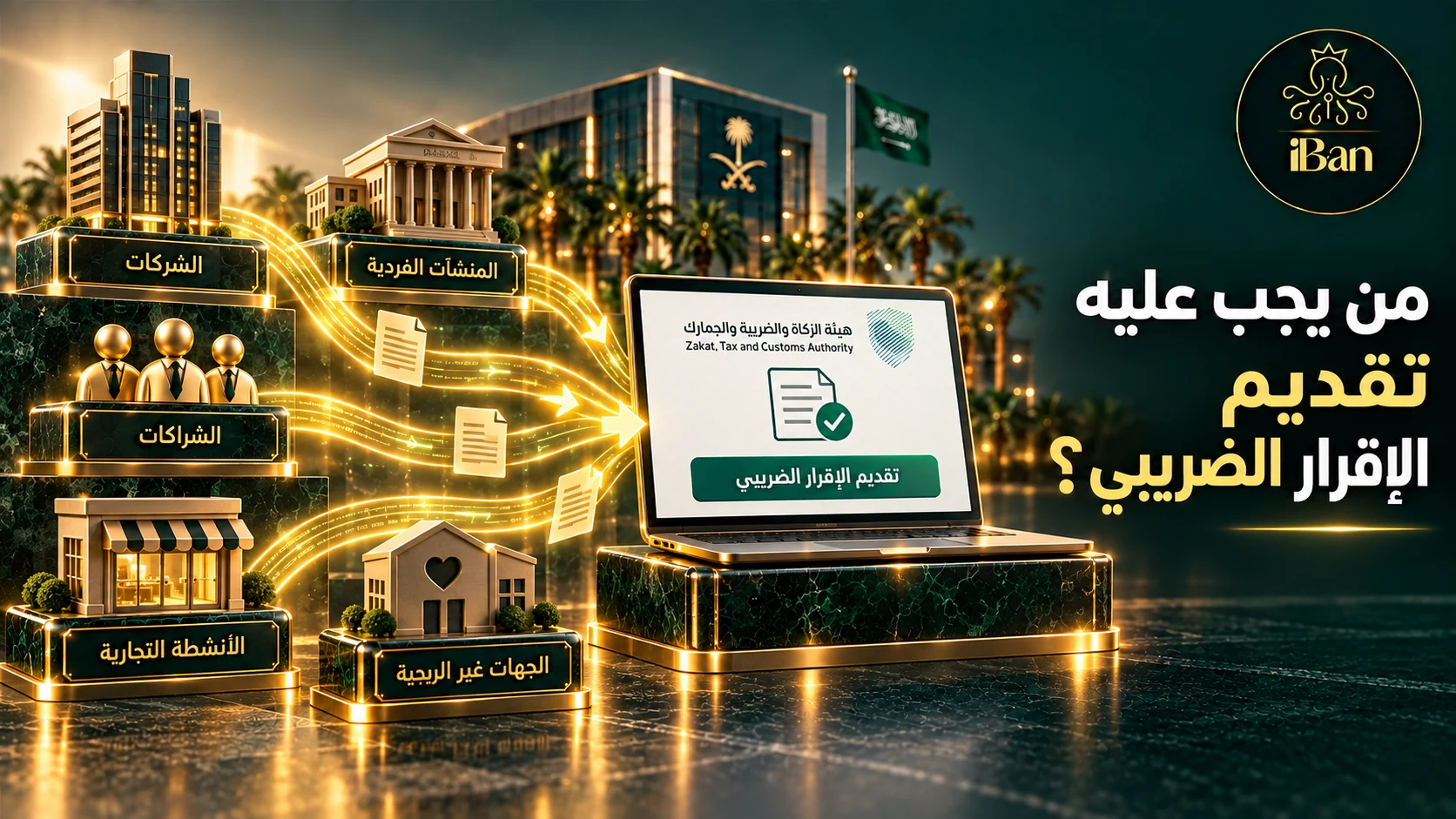 تقديم الإقرار الضريبي تصميم يوضح من يجب عليه تقديم الإقرار الضريبي؟