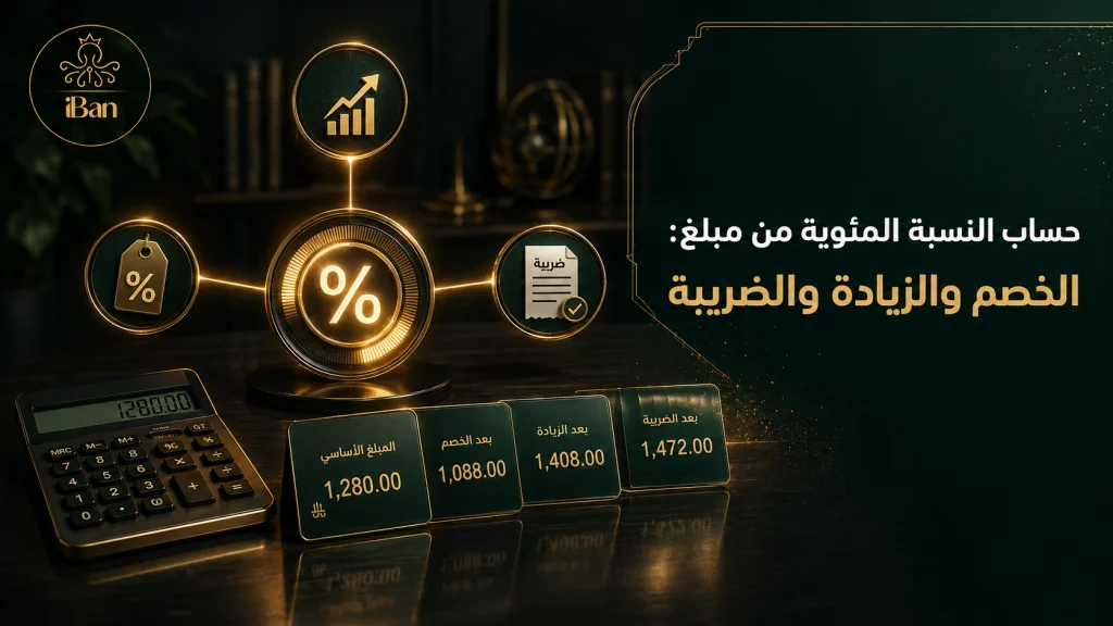 حساب النسبة المئوية من مبلغ: الخصم والزيادة والضريبة