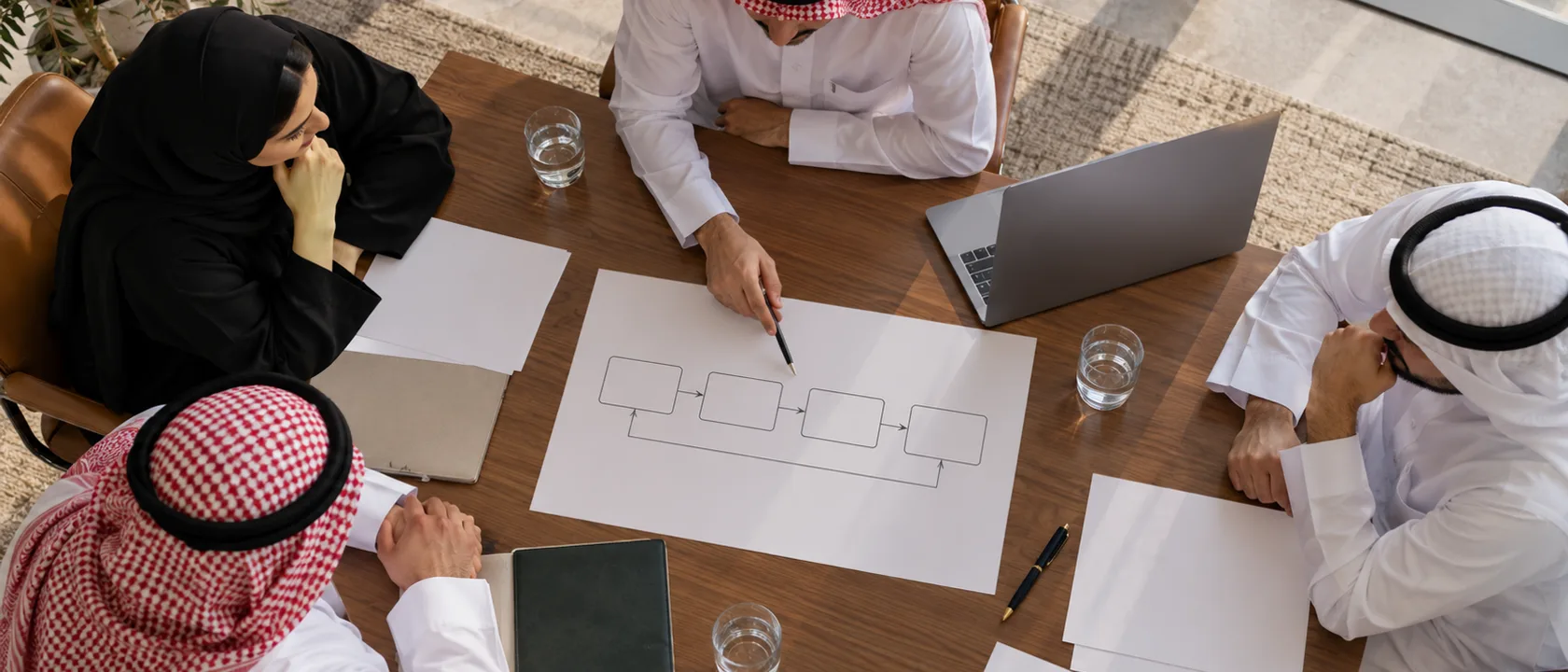 مخطط مراحل على طاولة اجتماع يساعد فريق المشروع على مراجعة الجدول الزمني لتطبيق ERP