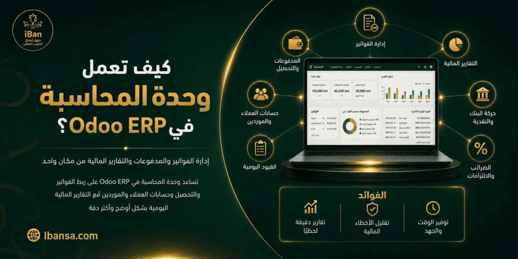 وحدة المحاسبة في Odoo ERP تساعد على تنظيم القيود والفواتير والمدفوعات والتقارير المالية داخل نظام واحد، مما يسهل متابعة الحسابات وربطها بالمبيعات والمخزون بشكل أدق