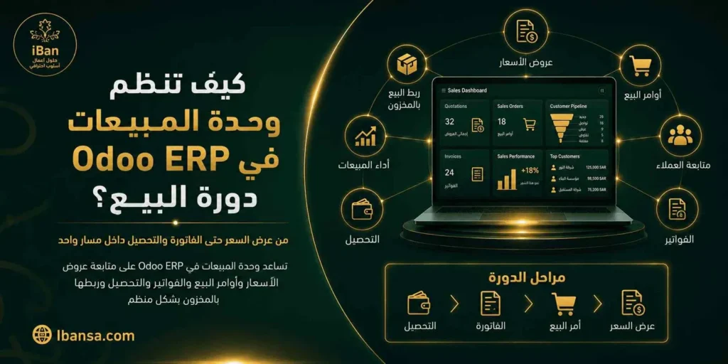 وحدة المبيعات في Odoo ERP تساعد على تنظيم عروض الأسعار وأوامر البيع والفواتير ومتابعة العملاء داخل نظام واحد، مما يجعل دورة البيع أوضح ويربطها بالمخزون والحسابات بشكل أدق