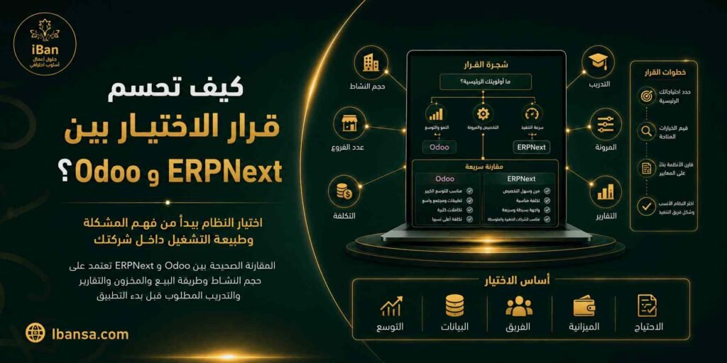 الاختيار بين Odoo وERPNext يعتمد على حجم النشاط وعدد الفروع والتكلفة والتخصيص والبيانات وطبيعة فريق العمل، حتى تختار النظام الأنسب لتشغيل شركتك وإدارة الأقسام بشكل أوضح
