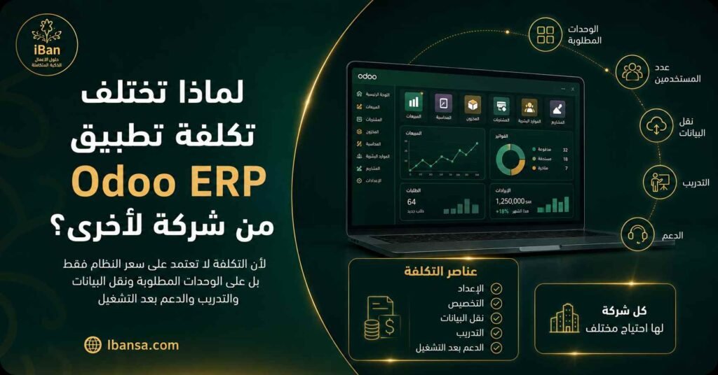 الصورة الأولى
صورة توضح أسباب اختلاف تكلفة تطبيق Odoo ERP من شركة لأخرى حسب حجم العمل وعدد المستخدمين ومستوى التخصيص المطلوب
