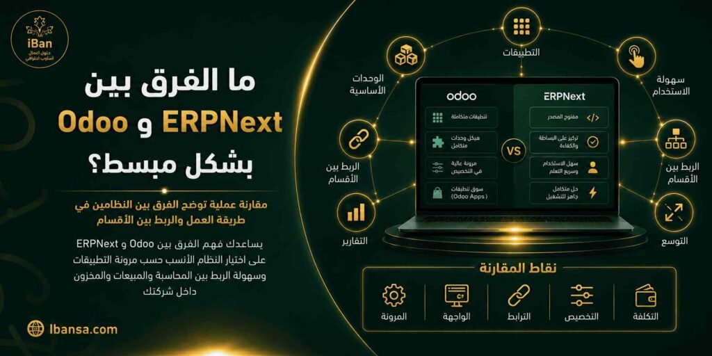 الاختيار بين Odoo وERPNext يساعد الشركات على فهم الفرق بين النظامين من حيث التكلفة والتخصيص وسهولة الاستخدام وربط الأقسام لاختيار الأنسب لإدارة المحاسبة والمخزون والمبيعات