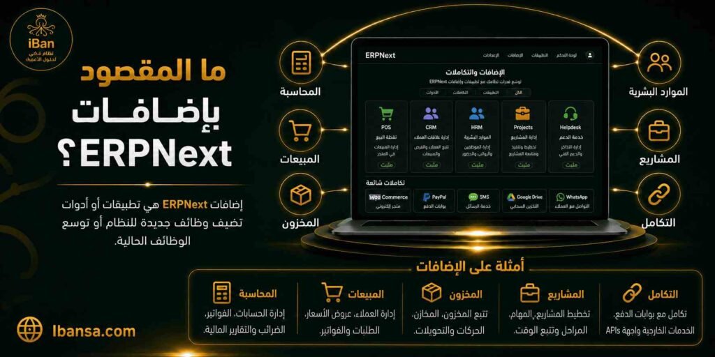 إضافات ERPNext هي أدوات توسع وظائف النظام وتساعد الشركات على إضافة إمكانيات جديدة للمحاسبة والمبيعات والمخزون والمشاريع والتكامل حسب احتياج العمل