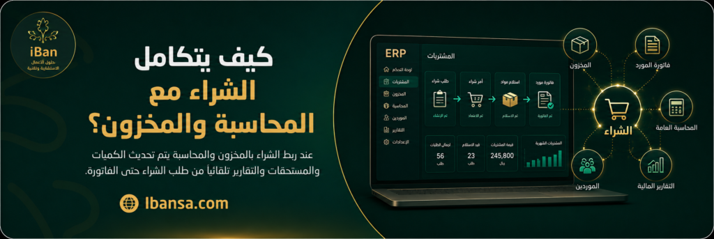 شرح يوضح كيف يربط ERPNext بين طلبات الشراء والمخزون وفاتورة المورد والمحاسبة والتقارير المالية في نظام واحد.