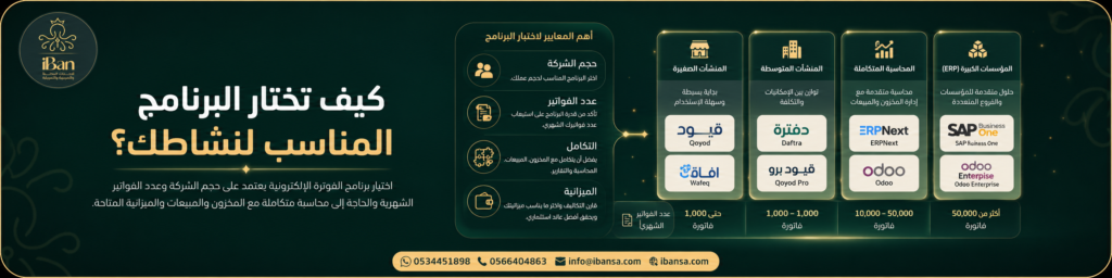 شرح يوضح كيفية اختيار برنامج الفاتورة الإلكترونية المناسب للشركات حسب حجم النشاط وعدد الفواتير والتكامل مع المحاسبة والمخزون.