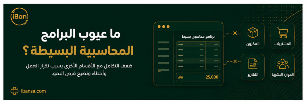 صورة توضح عيوب البرامج المحاسبية البسيطة مثل ضعف التكامل مع المخزون والمشتريات والتقارير والموارد البشرية.