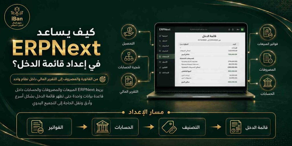 ERPNext يساعد في إعداد قائمة الدخل من خلال ربط الفواتير والحسابات والتصنيفات والمصروفات داخل نظام واحد، مما يجعل التقرير المالي أوضح وأسهل في المراجعة