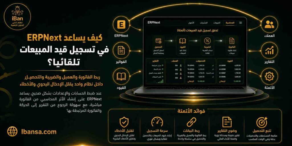 ERPNext يساعد في تسجيل قيد المبيعات تلقائيا من خلال ربط الفاتورة بالحسابات والعميل والضريبة، مما يقلل الإدخال اليدوي ويسهل مراجعة العمليات المالية